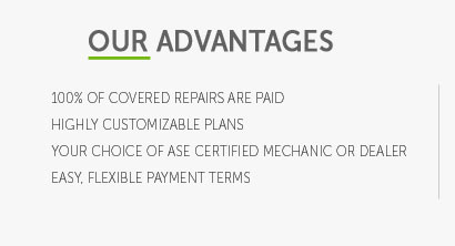 bmw extended warranty coverage details